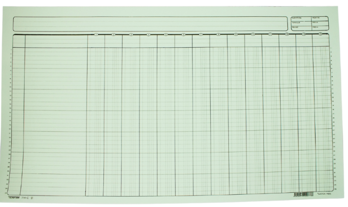 Hoja Tabular IP